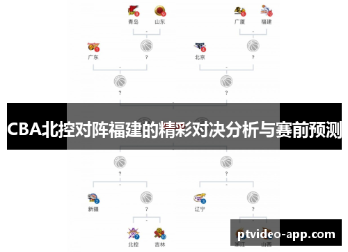 CBA北控对阵福建的精彩对决分析与赛前预测